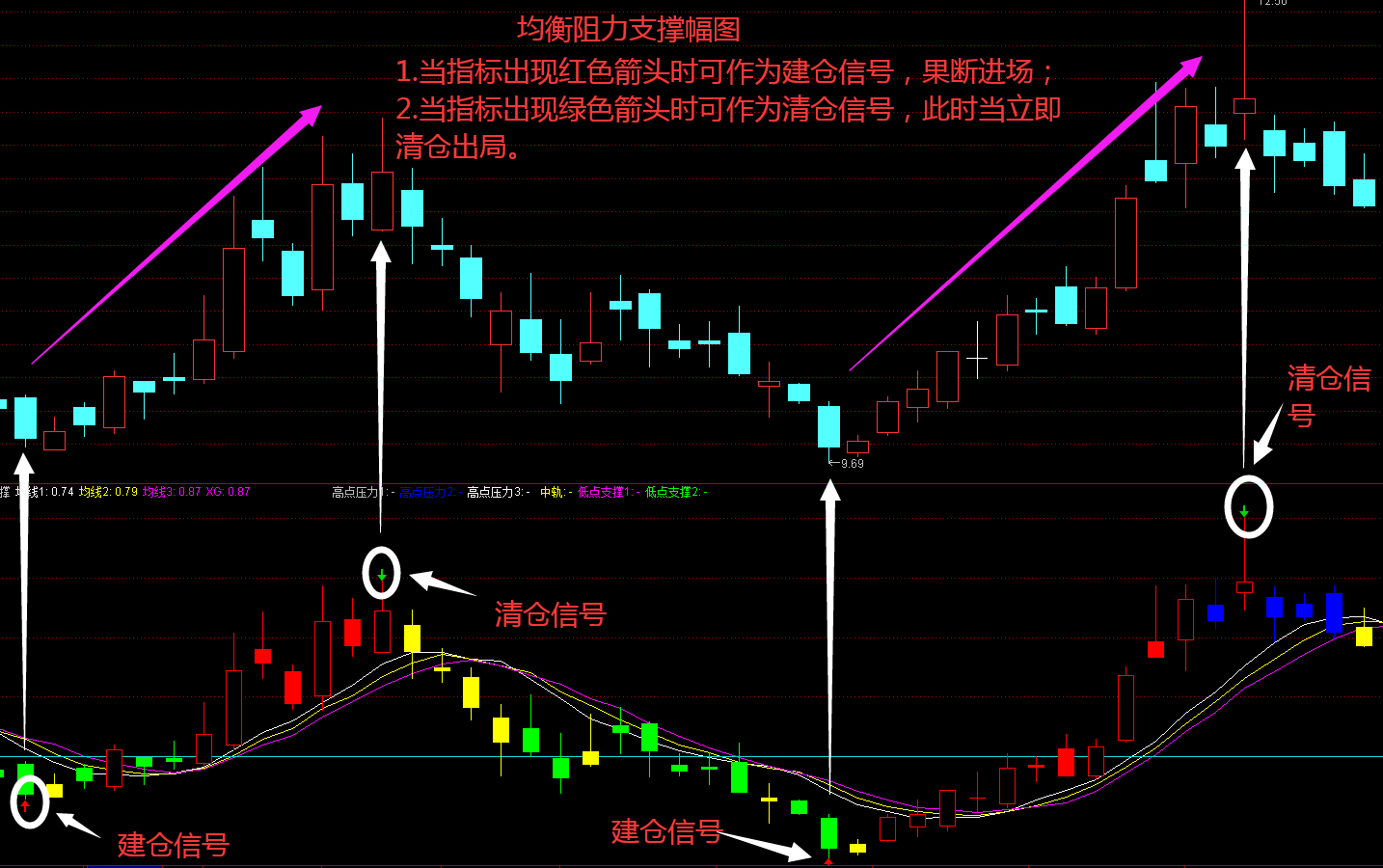塔牌集团预计上半年净利润同比增长80%