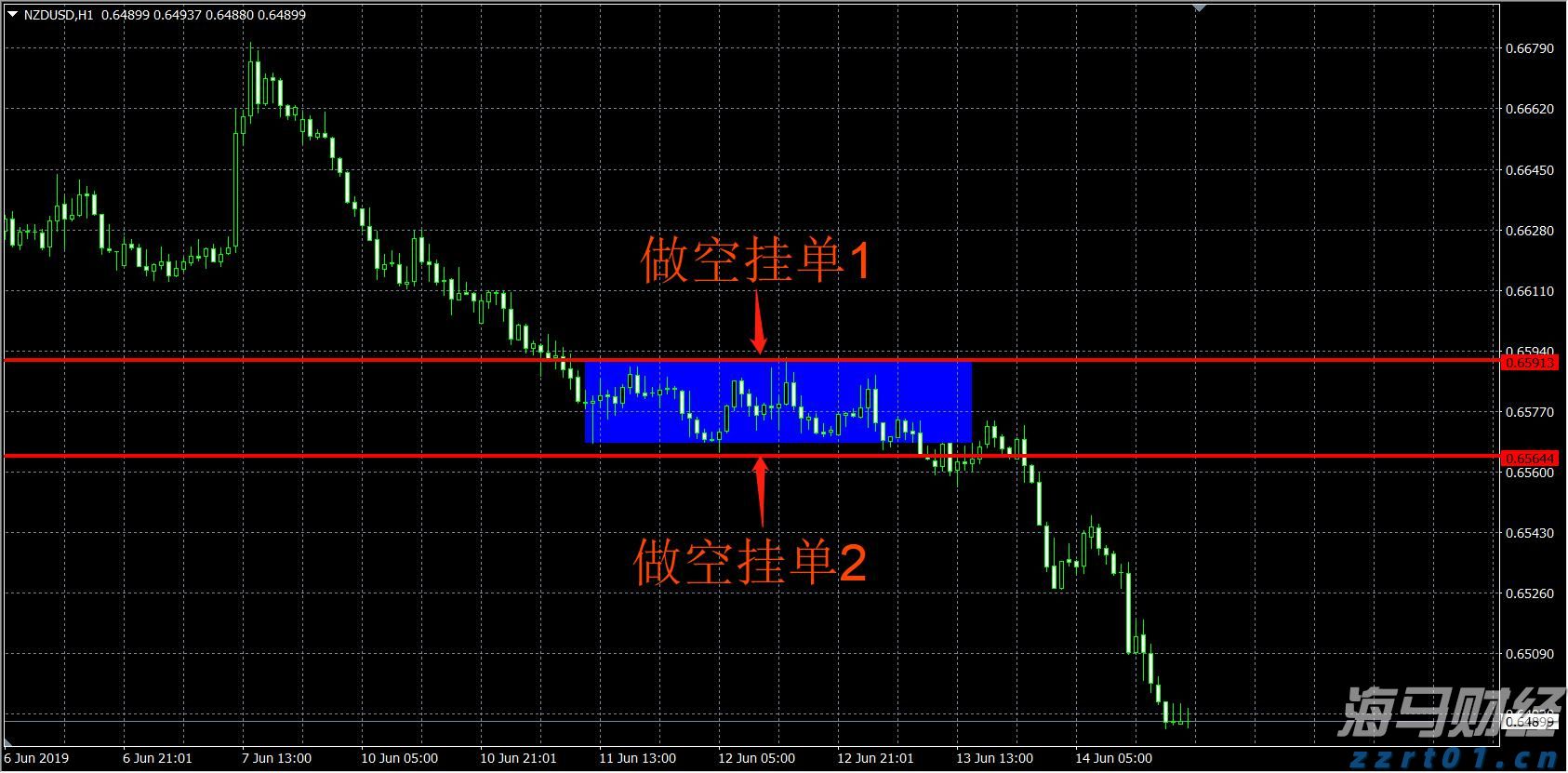 港北区：消费市场活跃 冲刺首季“开门红”