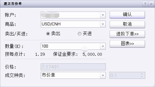 安徽省支持金融助力市场主体纾困发展