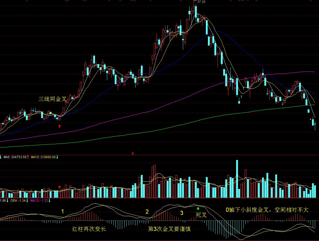 张家口市出台18条措施助力科技企业高水平发展
