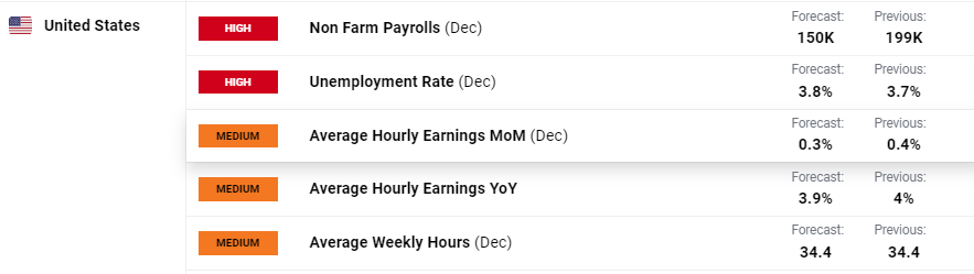 国家外汇管理局:7月银行结汇16700亿元人民币 售汇15070亿元人民币