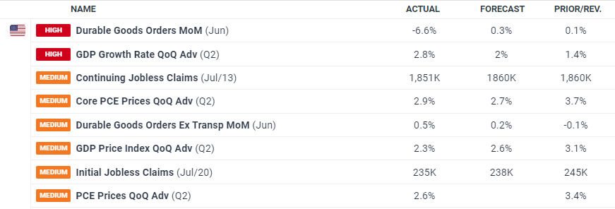 我市积极推进农村产权流转交易服务体系建设