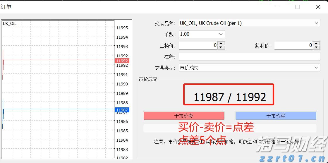贵州多部门开展涉企违规收费专项整治行动联合检查