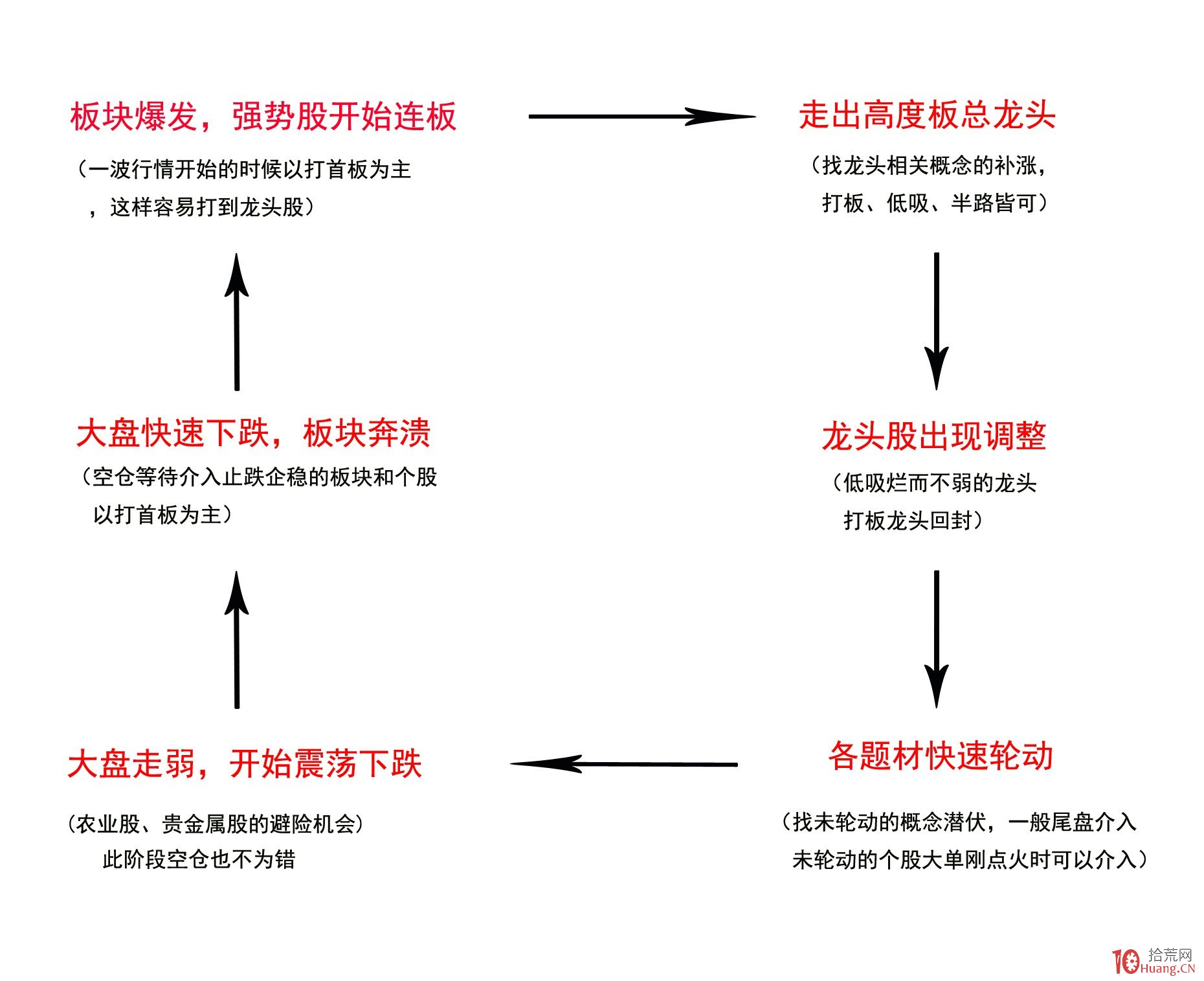 广电总局：鼓励支持优秀微短剧进入电视播出