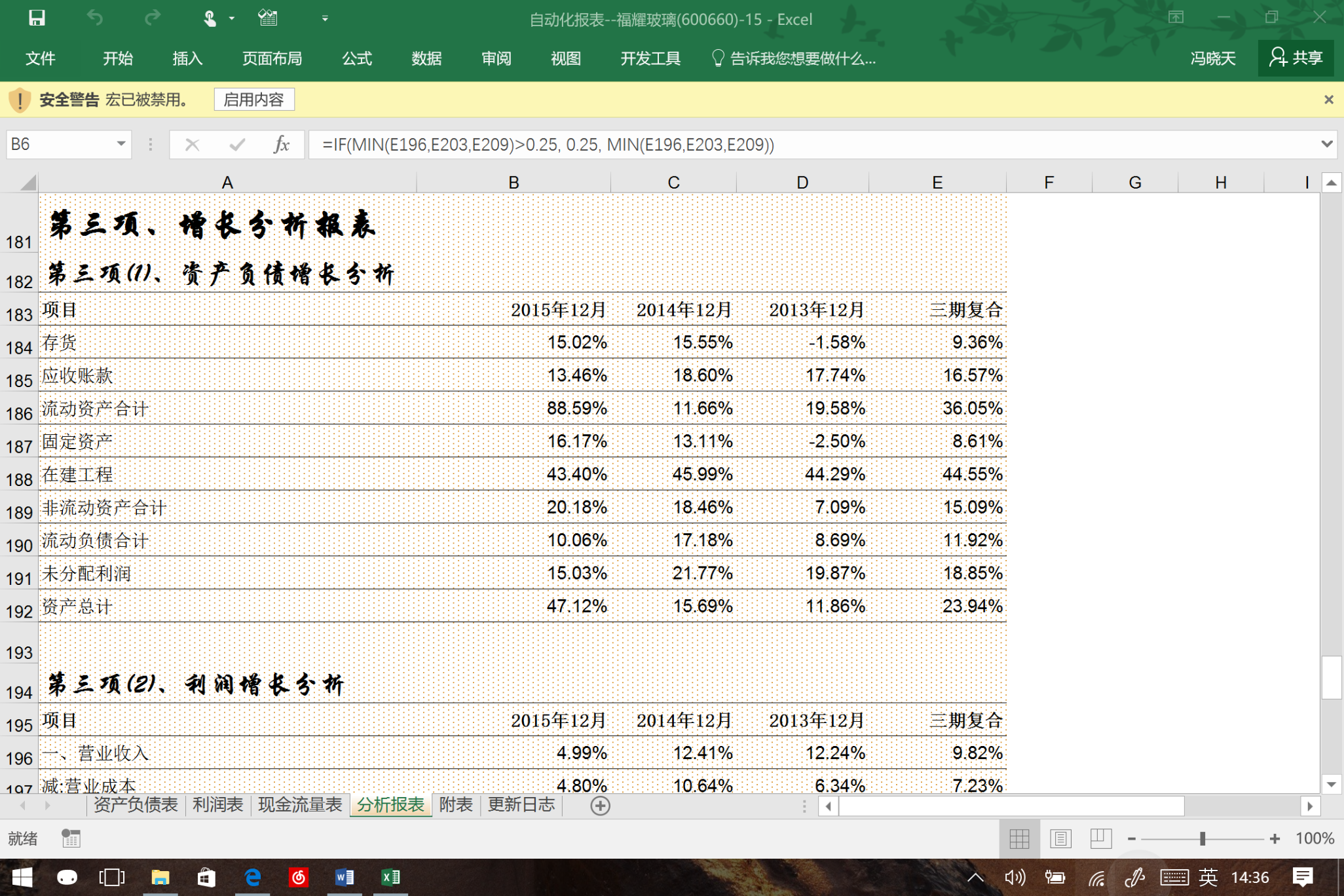 在真抓实干中弘扬优良作风——贯彻落实市两会精神系列评论之四