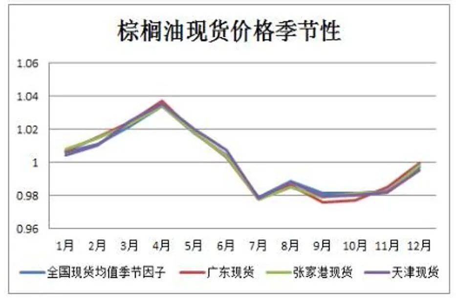 【新春走基层】年关近训“狮”忙