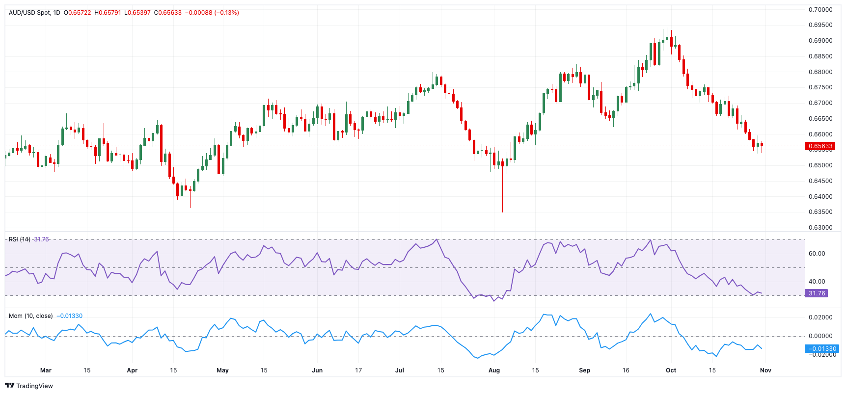 西江航运党建联盟单位捐赠天气预警设备