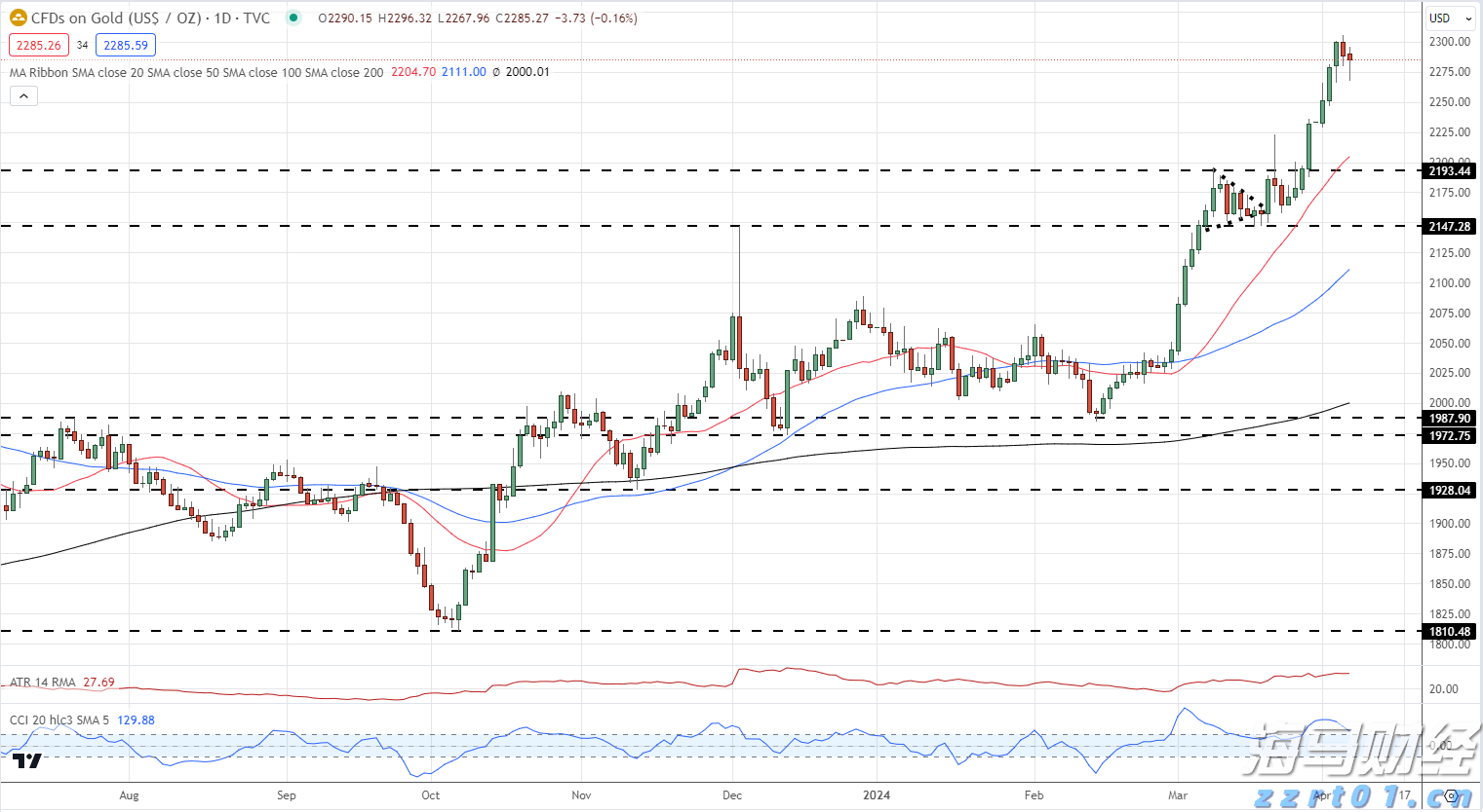 “减、稳、提、扩”合肥市出台13条支持举措!