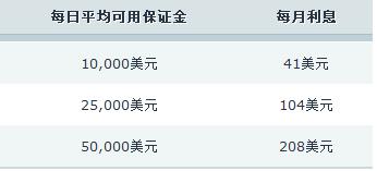 市直属机关后勤服务中心向木兰河社区捐赠办公设备
