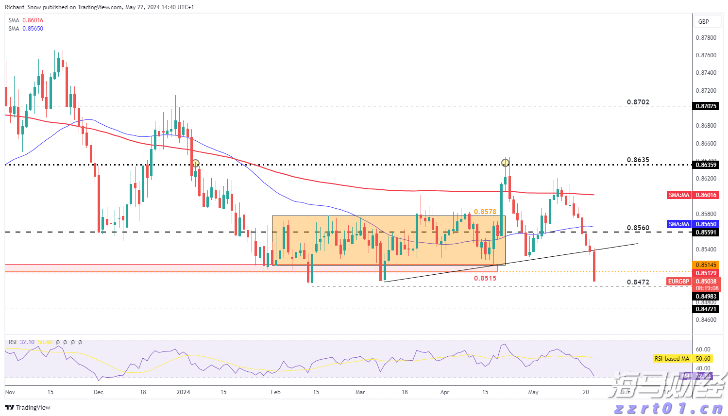 贝莱德Q2重仓美股“七巨头” 建仓Circle(CRCL.US)、eToro(ETOR.US)