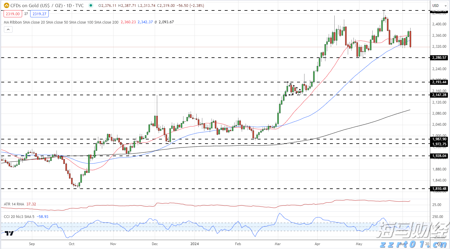 香港商经局：预计2025年访港旅客人次达4900万