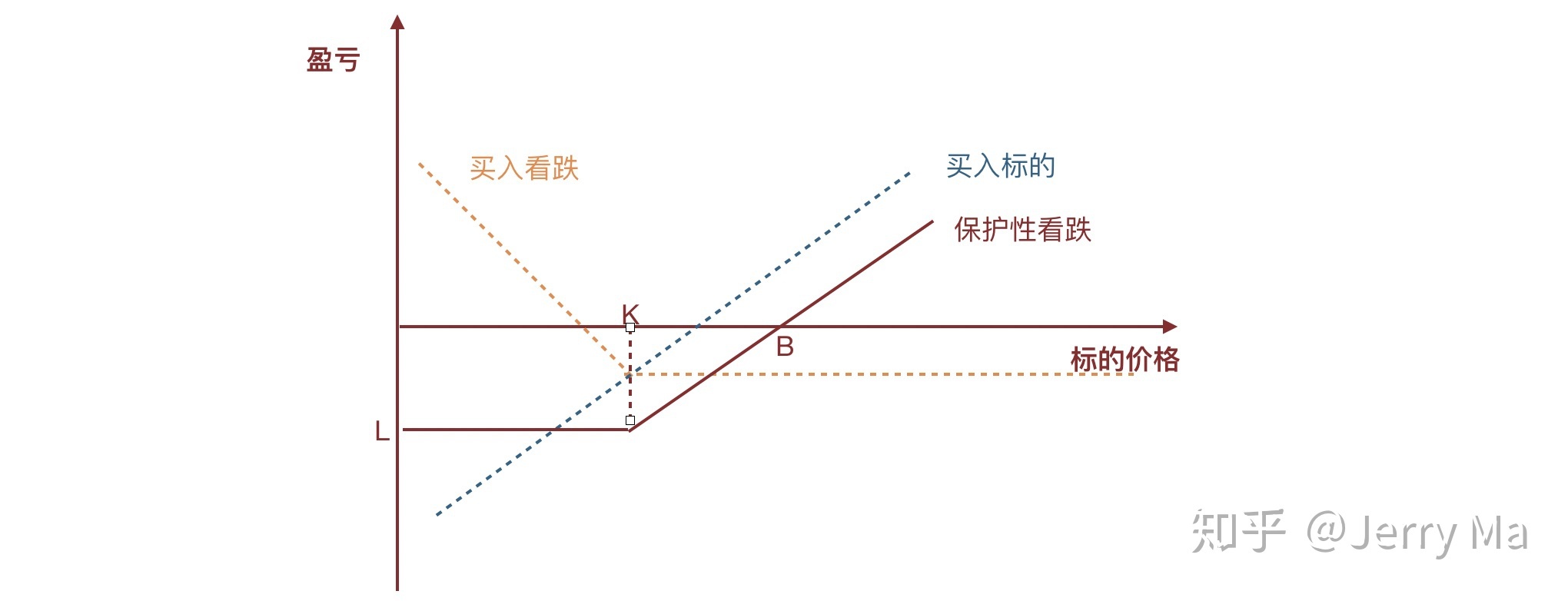 意法半导体(STM.US)以9.5亿美元收购恩智浦(NXPI.US)的MEMS传感器业务