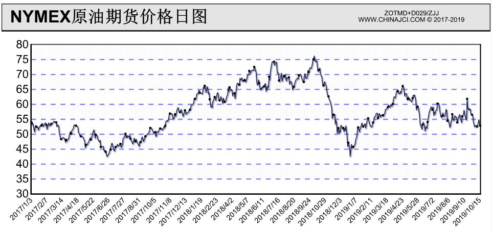 江西省市场监管局持续开展民生领域案件查办“铁拳”行动