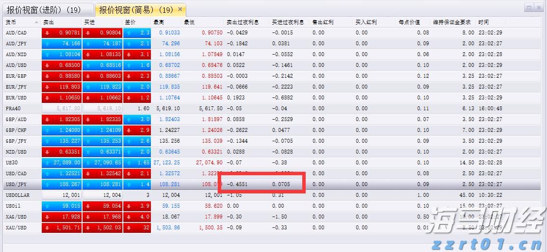 东津镇村级集体经济实现“开门红”