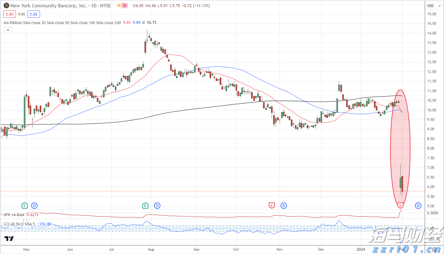券商晨会精华 | 我国商业航天产业进入快速发展期