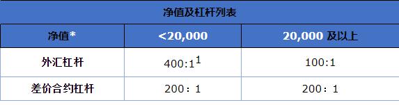 安徽首家跨境免税店“开门迎客”