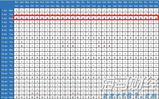 上半年合肥新增上市在审企业11家