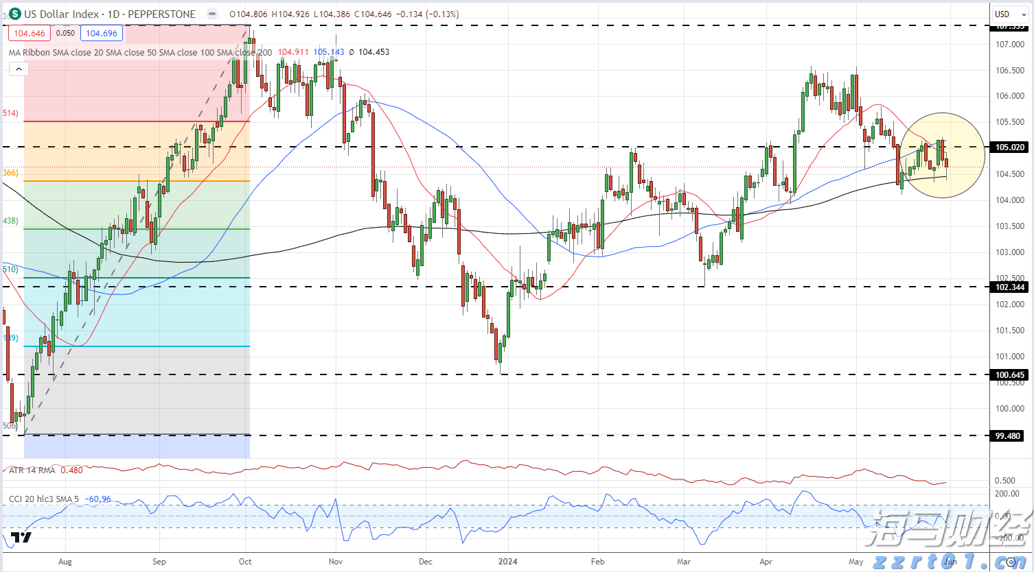 今天夜间至11日夜间梅州有暴雨到大暴雨,需注意做好防御!