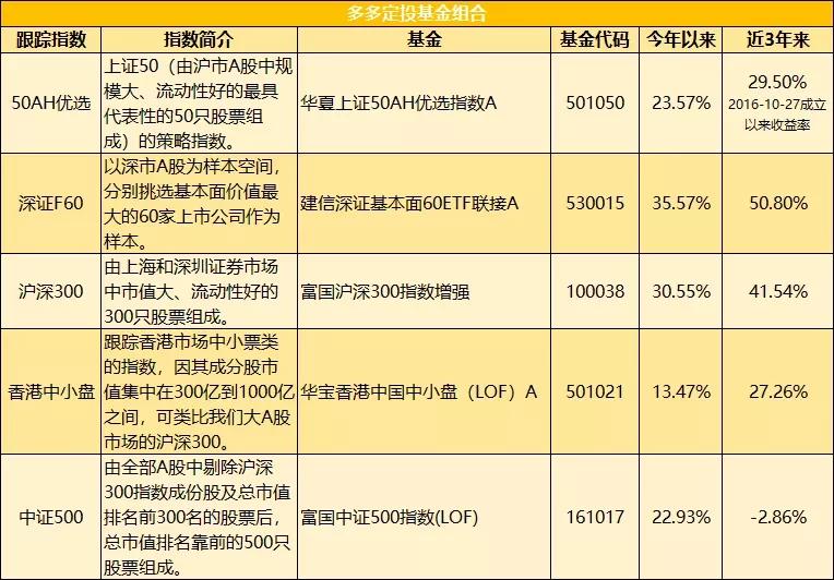 桂平：水利工程建设加速 筑牢防洪灌溉基础