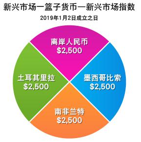 做好“减震器”“稳定器”！“十四五”期间保险业保障能力持续提高