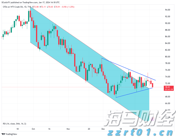 新赛道上“合力”加速跑
