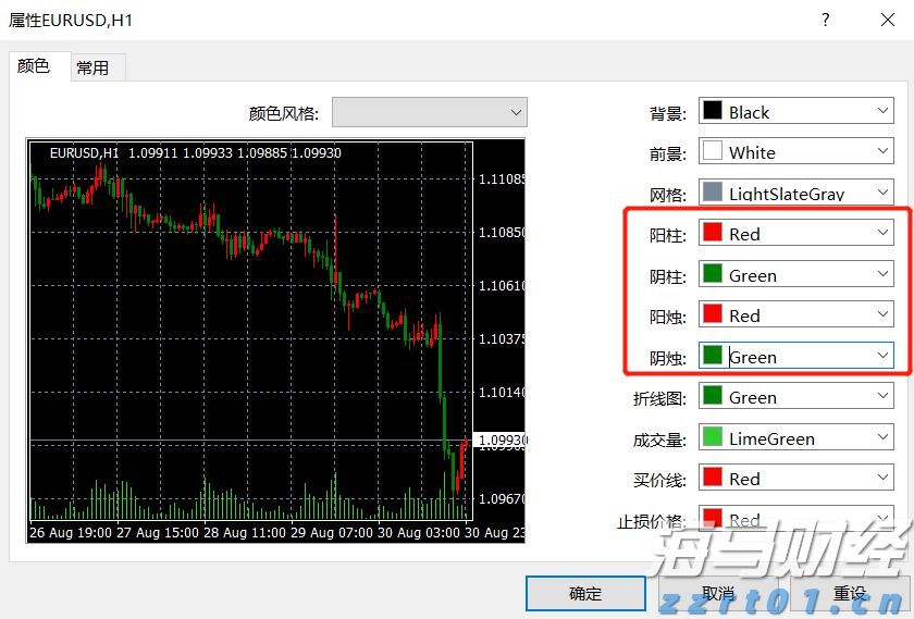 中金：南向年内累计流入或将超万亿港元