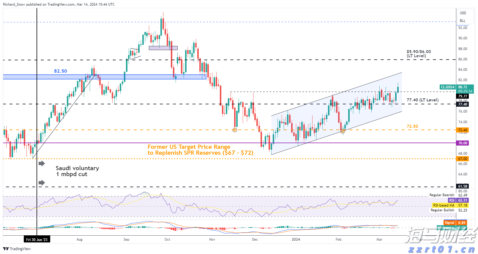 黔西南州举办“6·14信用记录关爱日”政银企对接会
